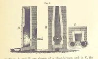 An illustration from A Treatise on Metallurgy; comprising mining, and general and particular metallurgical operations, etc (1880)