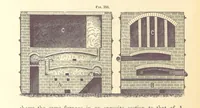 An illustration from A Treatise on Metallurgy; comprising mining, and general and particular metallurgical operations, etc (1880)