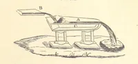 An illustration from A Treatise on Metallurgy; comprising mining, and general and particular metallurgical operations, etc (1880)
