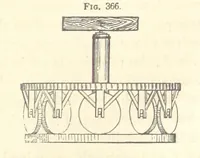 Picture 249 of 256 from A Treatise on Metallurgy; comprising mining, and general and particular metallurgical operations, etc (1880), leaf 715
