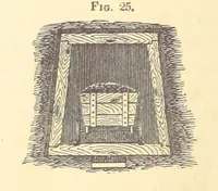 Picture 19 of 256 from A Treatise on Metallurgy; comprising mining, and general and particular metallurgical operations, etc (1880), leaf 72