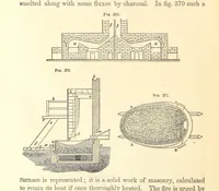 Picture 250 of 256 from A Treatise on Metallurgy; comprising mining, and general and particular metallurgical operations, etc (1880), leaf 720