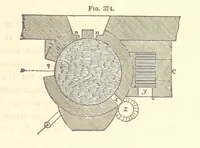 Picture 253 of 256 from A Treatise on Metallurgy; comprising mining, and general and particular metallurgical operations, etc (1880), leaf 723