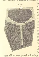 An illustration from A Treatise on Metallurgy; comprising mining, and general and particular metallurgical operations, etc (1880)