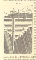 Picture 23 of 256 from A Treatise on Metallurgy; comprising mining, and general and particular metallurgical operations, etc (1880), leaf 76