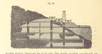 Picture 26 of 256 from A Treatise on Metallurgy; comprising mining, and general and particular metallurgical operations, etc (1880), leaf 80