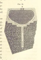 An illustration from A Treatise on Metallurgy; comprising mining, and general and particular metallurgical operations, etc (1880)