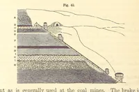 Picture 33 of 256 from A Treatise on Metallurgy; comprising mining, and general and particular metallurgical operations, etc (1880), leaf 96