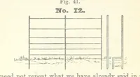 An illustration from Farming Implements, their various uses and recent modern improvements compared with the old machines. By F. D. P (1847)
