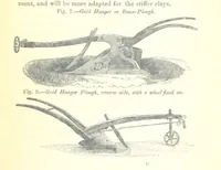 An illustration from Farming Implements, their various uses and recent modern improvements compared with the old machines. By F. D. P (1847)