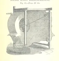 An illustration from Farming Implements, their various uses and recent modern improvements compared with the old machines. By F. D. P (1847)