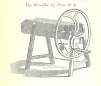 An illustration from Farming Implements, their various uses and recent modern improvements compared with the old machines. By F. D. P (1847)