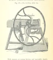 An illustration from Farming Implements, their various uses and recent modern improvements compared with the old machines. By F. D. P (1847)