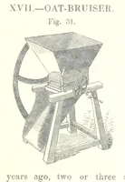 An illustration from Farming Implements, their various uses and recent modern improvements compared with the old machines. By F. D. P (1847)