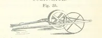 An illustration from Farming Implements, their various uses and recent modern improvements compared with the old machines. By F. D. P (1847)