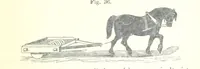 An illustration from Farming Implements, their various uses and recent modern improvements compared with the old machines. By F. D. P (1847)