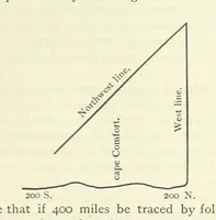 An illustration from The Writings of Thomas Paine. Collected and edited by M. D. Conway (1894)