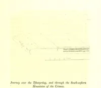 Picture 31 of 63 from Travels through the Southern Provinces of the Russian Empire in 1793 and 1794. Translated from the German [by F. W. Blagdon]. MS. notes (1812), leaf 267