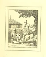 An illustration from Travels through the Southern Provinces of the Russian Empire in 1793 and 1794. Translated from the German [by F. W. Blagdon]. MS. notes (1812)