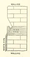 Picture 10 of 300 from The Colliery Manager's Handbook ... Second edition, revised, with additions (1893), leaf 102