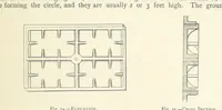 An illustration from The Colliery Manager's Handbook ... Second edition, revised, with additions (1893)