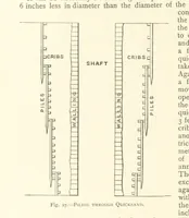 An illustration from The Colliery Manager's Handbook ... Second edition, revised, with additions (1893)