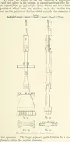 An illustration from The Colliery Manager's Handbook ... Second edition, revised, with additions (1893)
