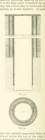 An illustration from The Colliery Manager's Handbook ... Second edition, revised, with additions (1893)