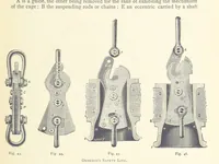 An illustration from The Colliery Manager's Handbook ... Second edition, revised, with additions (1893)