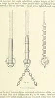 An illustration from The Colliery Manager's Handbook ... Second edition, revised, with additions (1893)