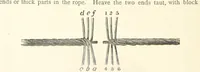 An illustration from The Colliery Manager's Handbook ... Second edition, revised, with additions (1893)