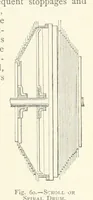 An illustration from The Colliery Manager's Handbook ... Second edition, revised, with additions (1893)