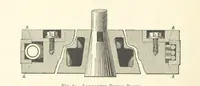 An illustration from The Colliery Manager's Handbook ... Second edition, revised, with additions (1893)
