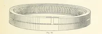 An illustration from The Colliery Manager's Handbook ... Second edition, revised, with additions (1893)