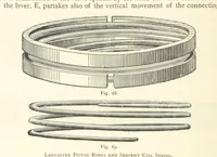 Picture 42 of 300 from The Colliery Manager's Handbook ... Second edition, revised, with additions (1893), leaf 166