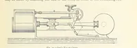 An illustration from The Colliery Manager's Handbook ... Second edition, revised, with additions (1893)