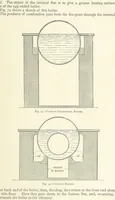 An illustration from The Colliery Manager's Handbook ... Second edition, revised, with additions (1893)
