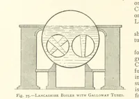 Picture 46 of 300 from The Colliery Manager's Handbook ... Second edition, revised, with additions (1893), leaf 174