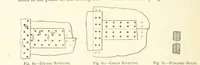 An illustration from The Colliery Manager's Handbook ... Second edition, revised, with additions (1893)