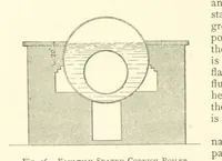 An illustration from The Colliery Manager's Handbook ... Second edition, revised, with additions (1893)