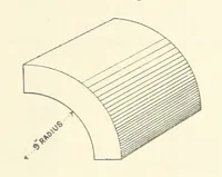 Picture 50 of 300 from The Colliery Manager's Handbook ... Second edition, revised, with additions (1893), leaf 183