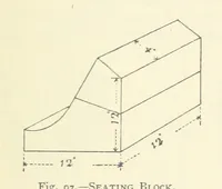 An illustration from The Colliery Manager's Handbook ... Second edition, revised, with additions (1893)