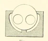 An illustration from The Colliery Manager's Handbook ... Second edition, revised, with additions (1893)