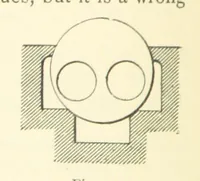 Picture 53 of 300 from The Colliery Manager's Handbook ... Second edition, revised, with additions (1893), leaf 184