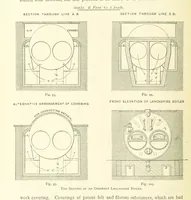 Picture 55 of 300 from The Colliery Manager's Handbook ... Second edition, revised, with additions (1893), leaf 186