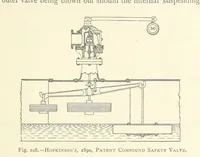 Picture 56 of 300 from The Colliery Manager's Handbook ... Second edition, revised, with additions (1893), leaf 189