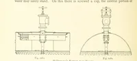 An illustration from The Colliery Manager's Handbook ... Second edition, revised, with additions (1893)