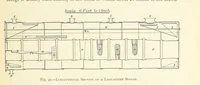 Picture 59 of 300 from The Colliery Manager's Handbook ... Second edition, revised, with additions (1893), leaf 191