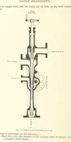 An illustration from The Colliery Manager's Handbook ... Second edition, revised, with additions (1893)