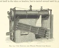 An illustration from The Colliery Manager's Handbook ... Second edition, revised, with additions (1893)